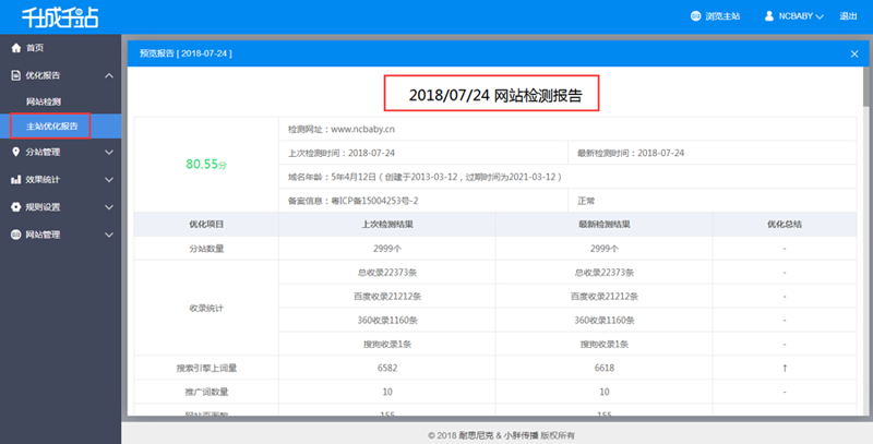 站群程序市场前景及发展趋势