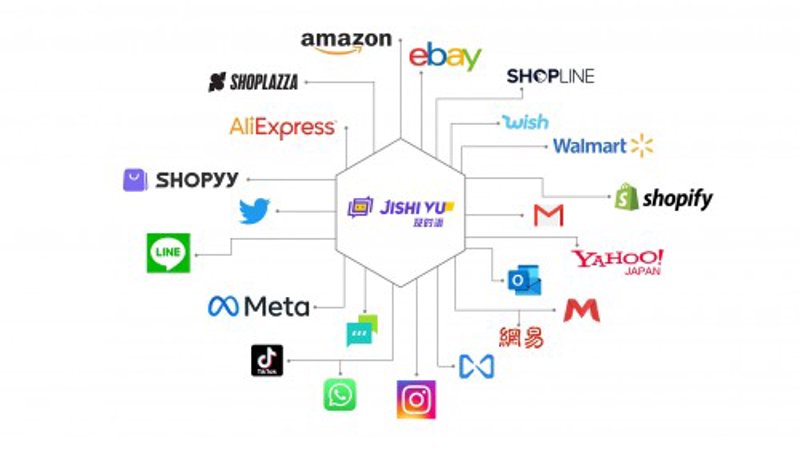 SEO站群助力网站搭建与优化